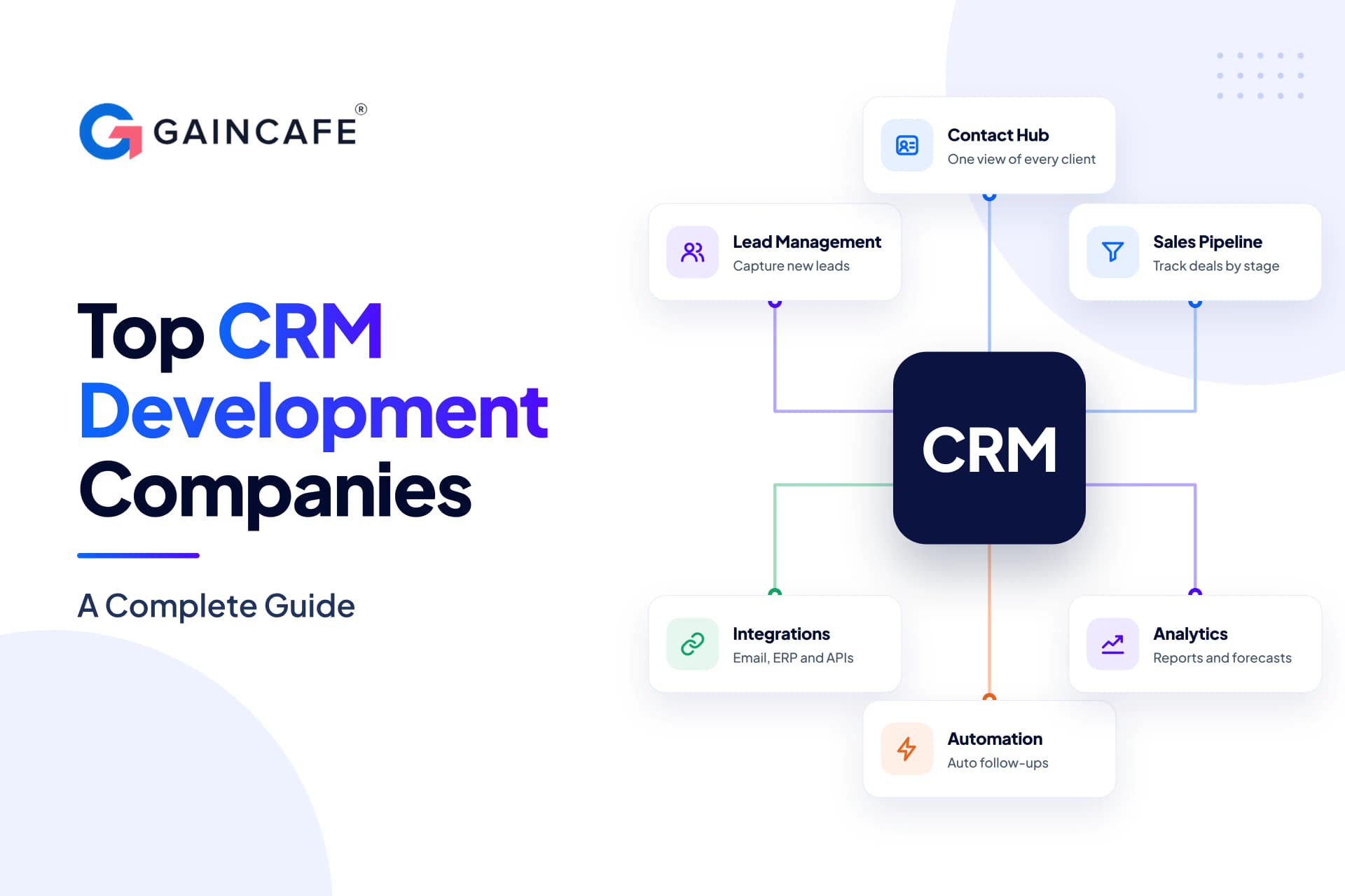 Top 15 CRM Development Companies in 2026 | Gaincafe