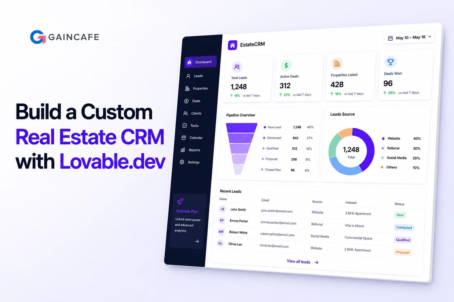 Build a Custom Real Estate CRM with Lovable.dev | Gaincafe