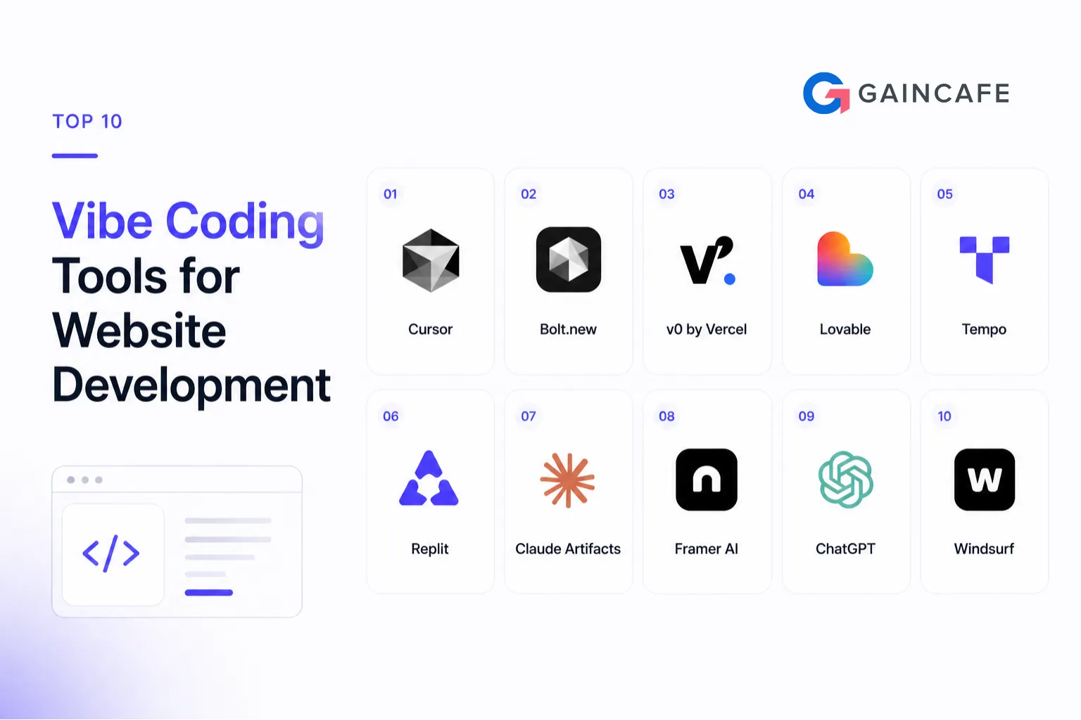 Top 10 Vibe Coding Tools for Website Development in 2026