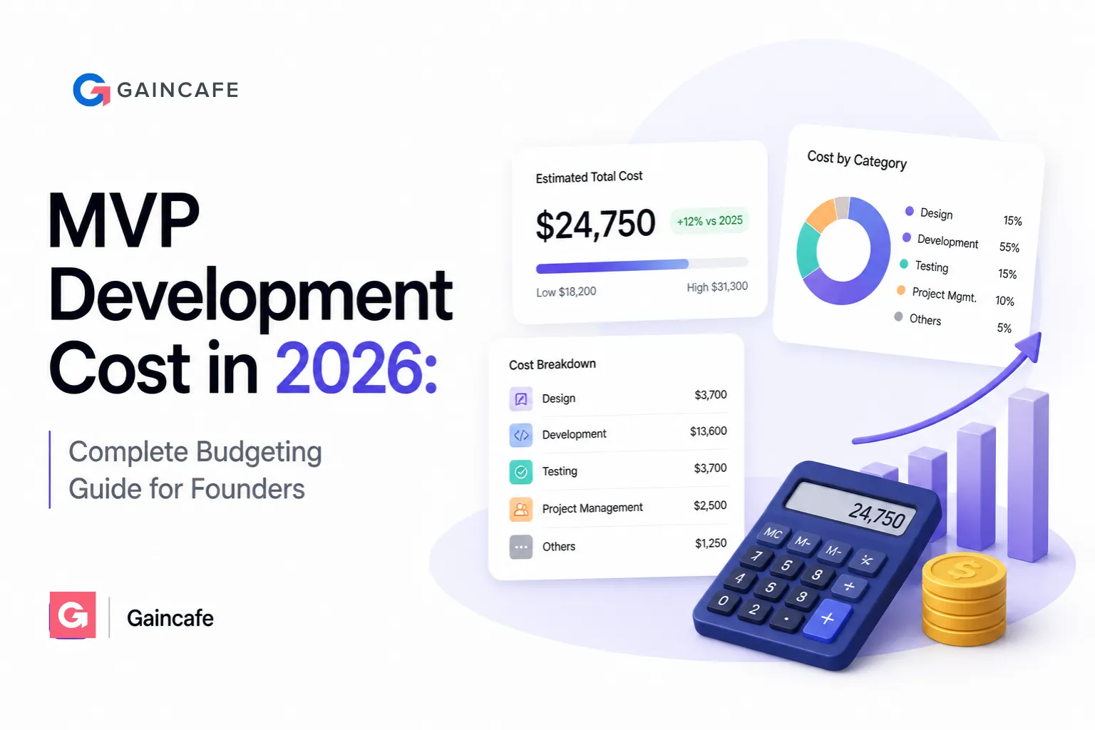 MVP Development Cost in 2026: Budgeting Guide