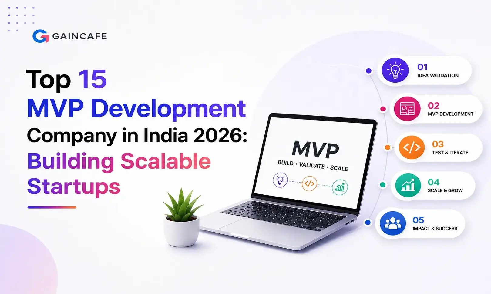 Top 15 MVP Development Companies in India (2026) | Gaincafe