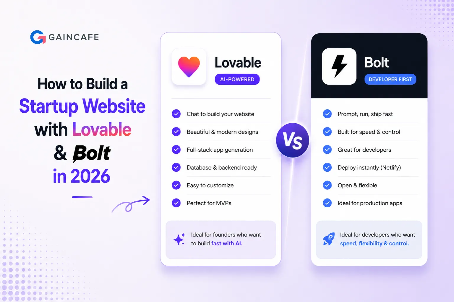 How to Build a Startup Website with Lovable & Bolt in 2026