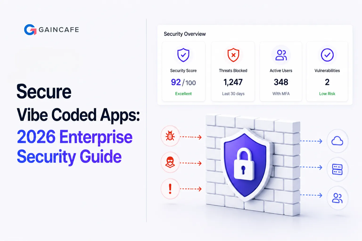 How to Secure Vibe Coded Apps for Enterprise in 2026