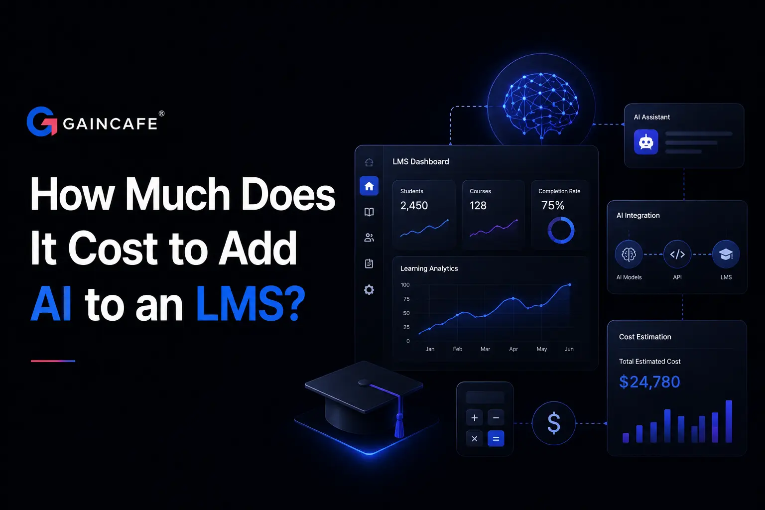 How Much Does It Cost to Add AI to an LMS? (2026 Pricing Guide)
