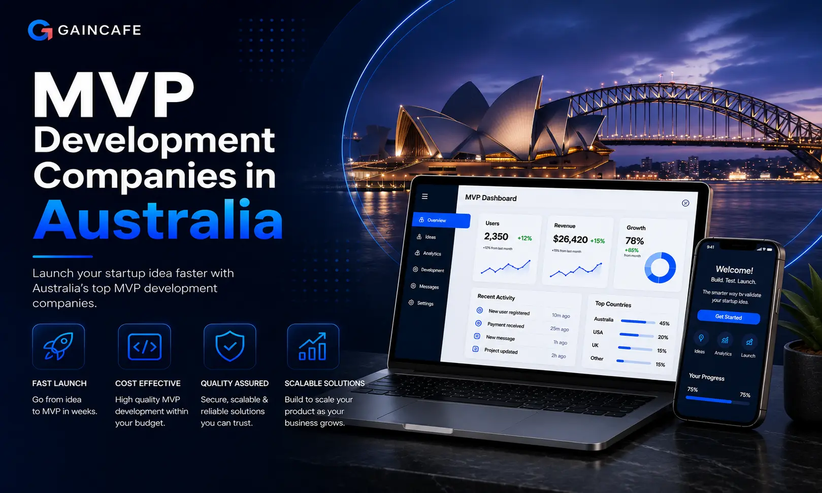 Top 12 MVP Development Companies in Australia (2026)