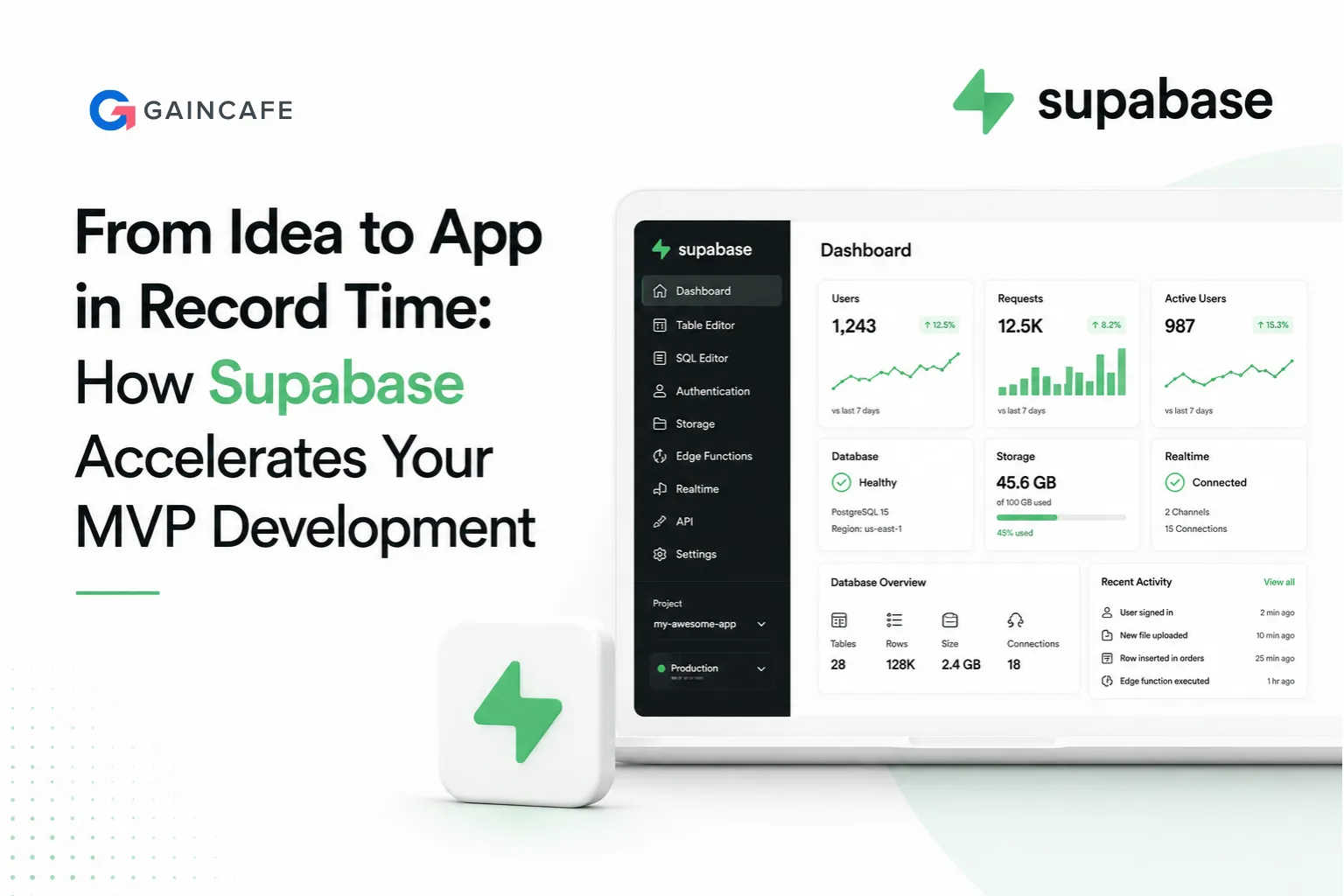 From Idea to App in Record Time: How Supabase Accelerates Your MVP Development