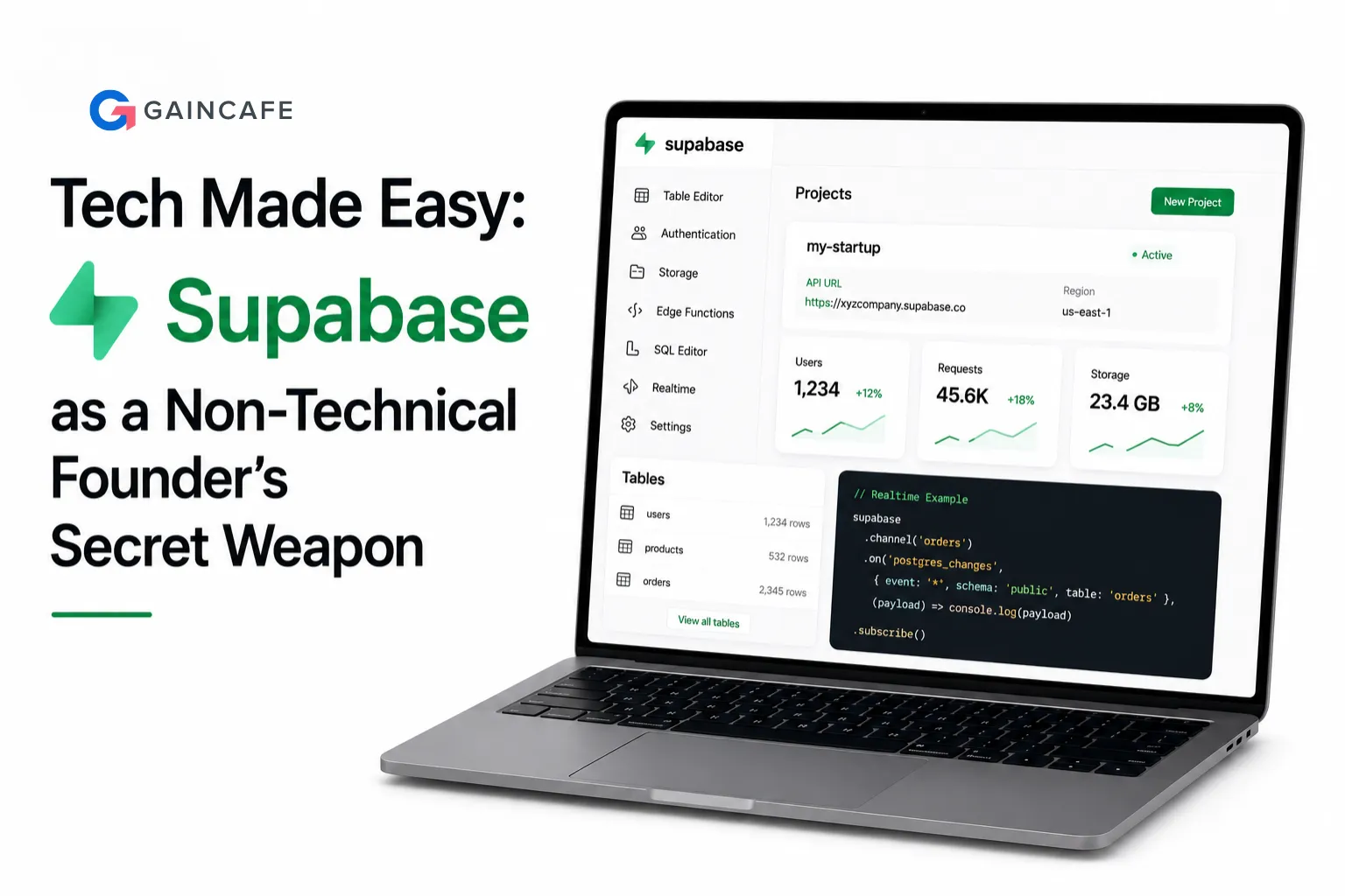 Tech Made Easy: Supabase as a Non-Technical Founder's Secret Weapon