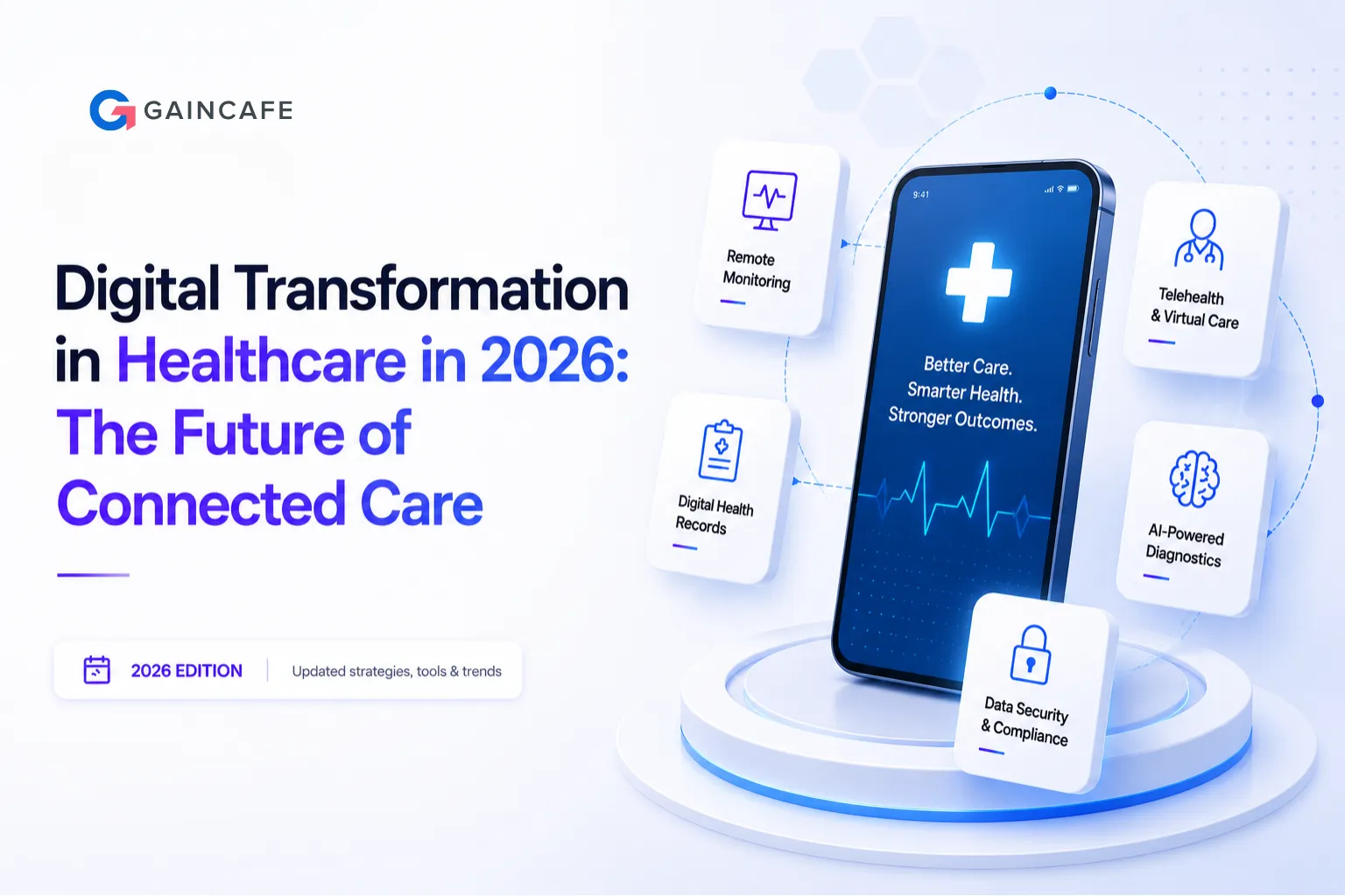 Digital Transformation in Healthcare in 2026: The Future of Connected Care