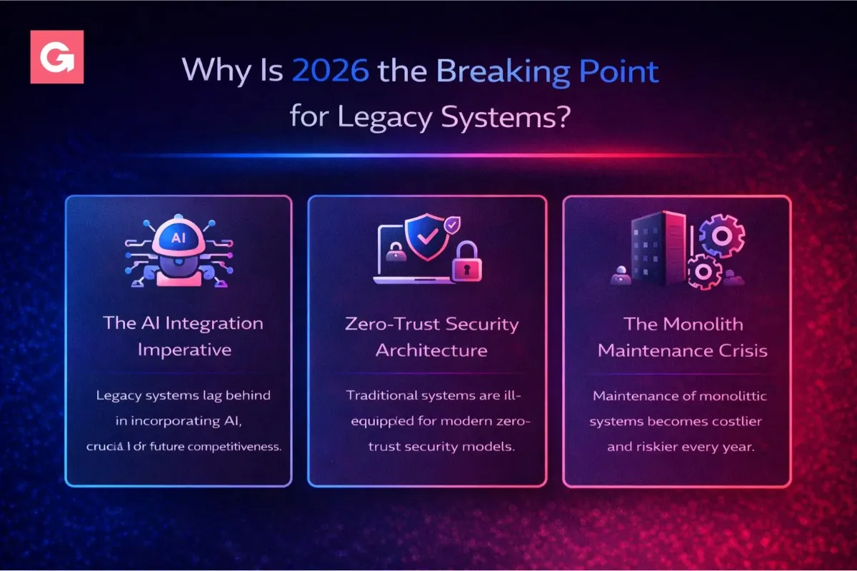 AI-assisted workflow in 2025