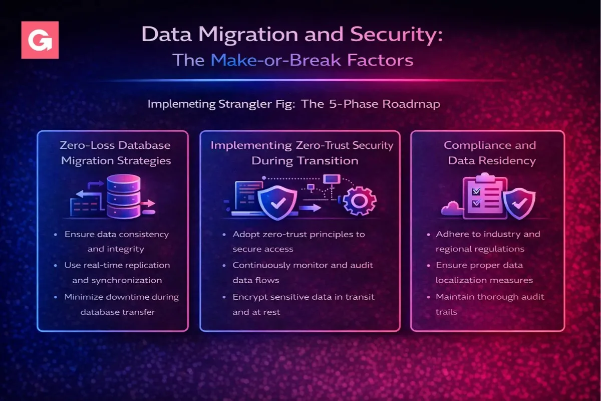 AI-assisted workflow in 2025