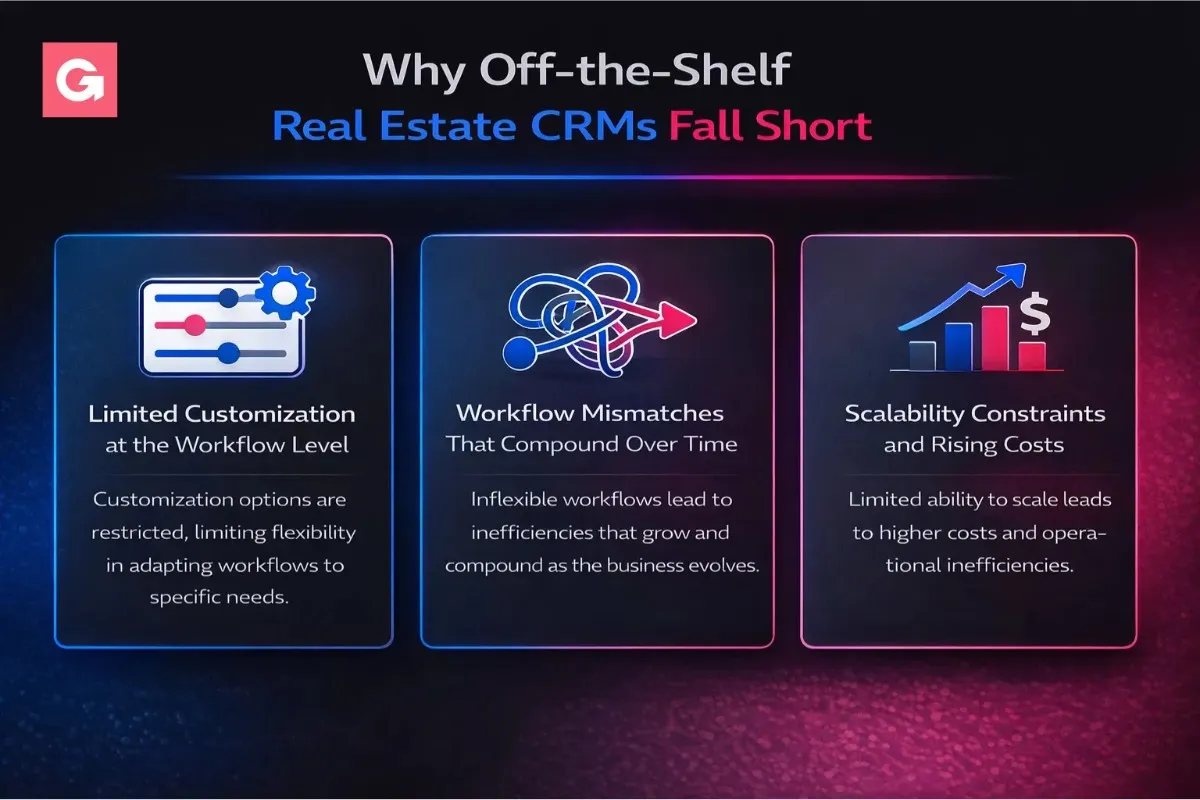 AI-assisted workflow in 2025