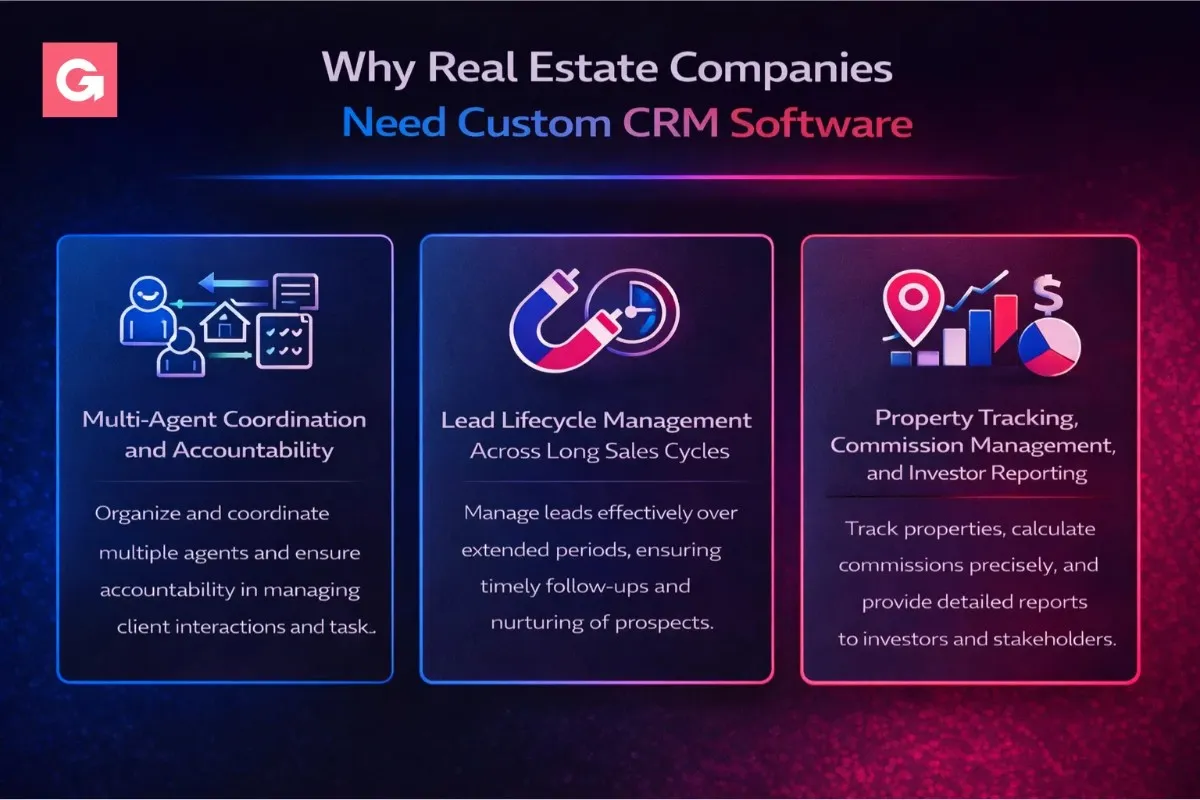 AI-assisted workflow in 2025