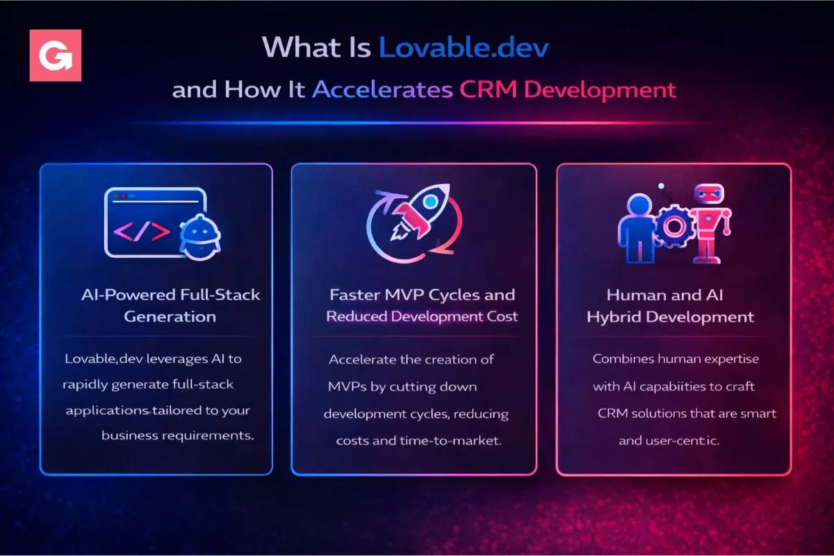 AI-assisted workflow in 2025
