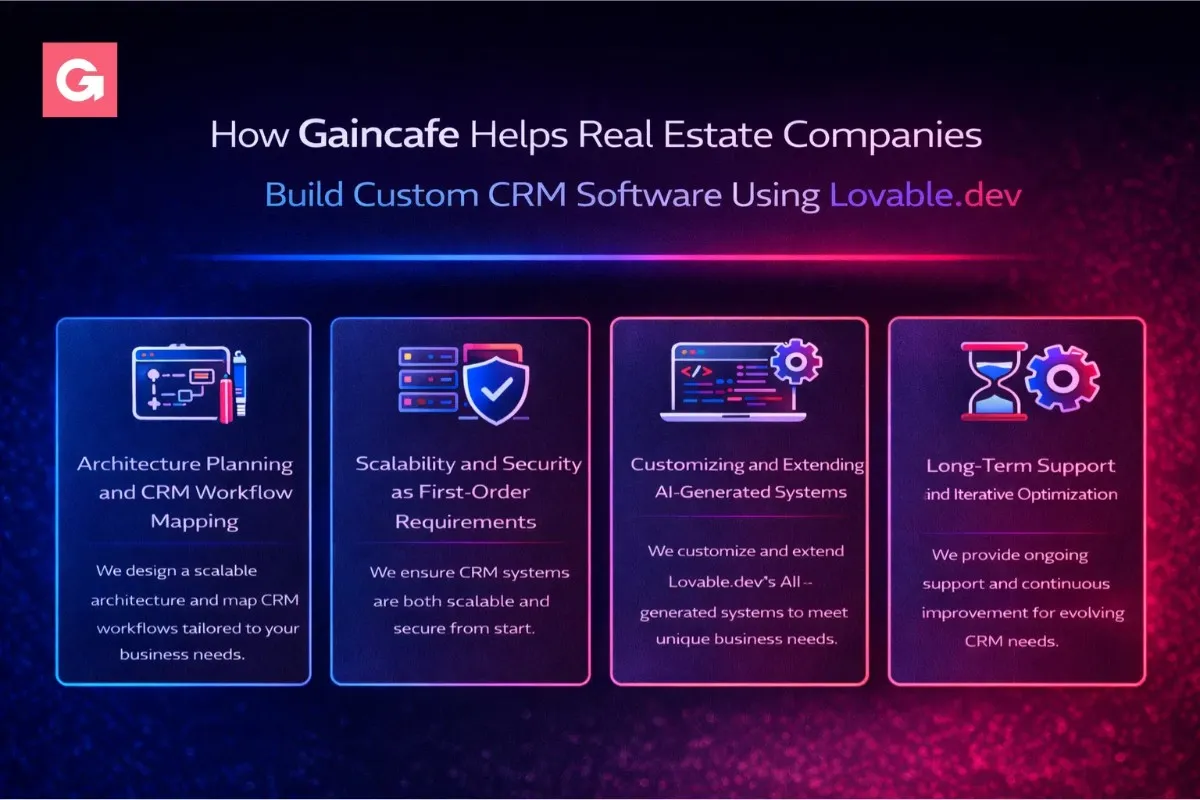 AI-assisted workflow in 2025