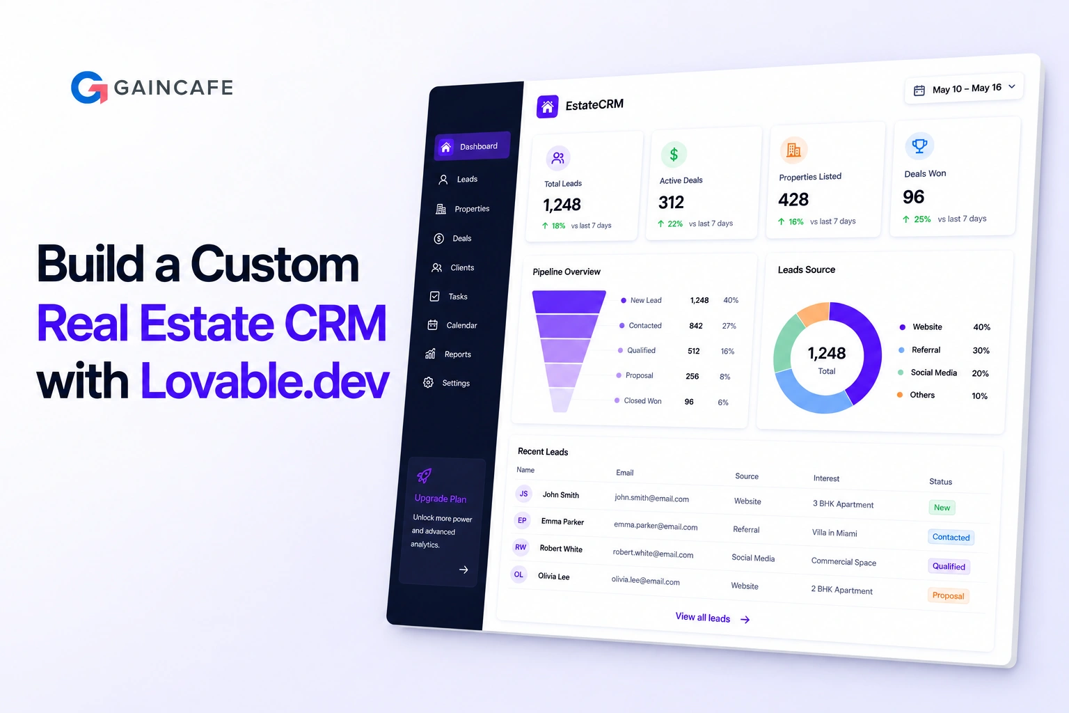 Build a Custom Real Estate CRM with Lovable.dev | Gaincafe