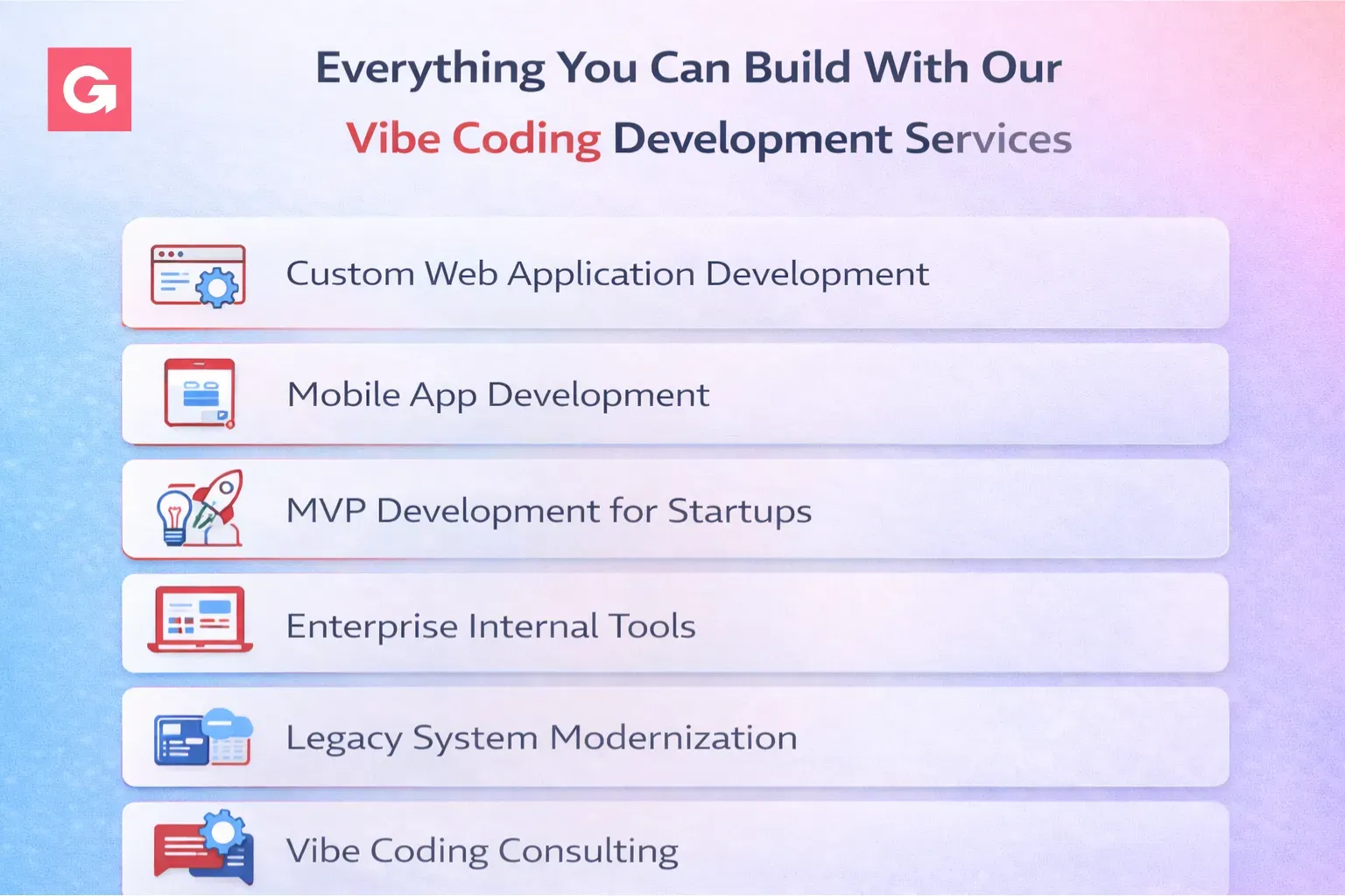 AI-assisted workflow in 2025
