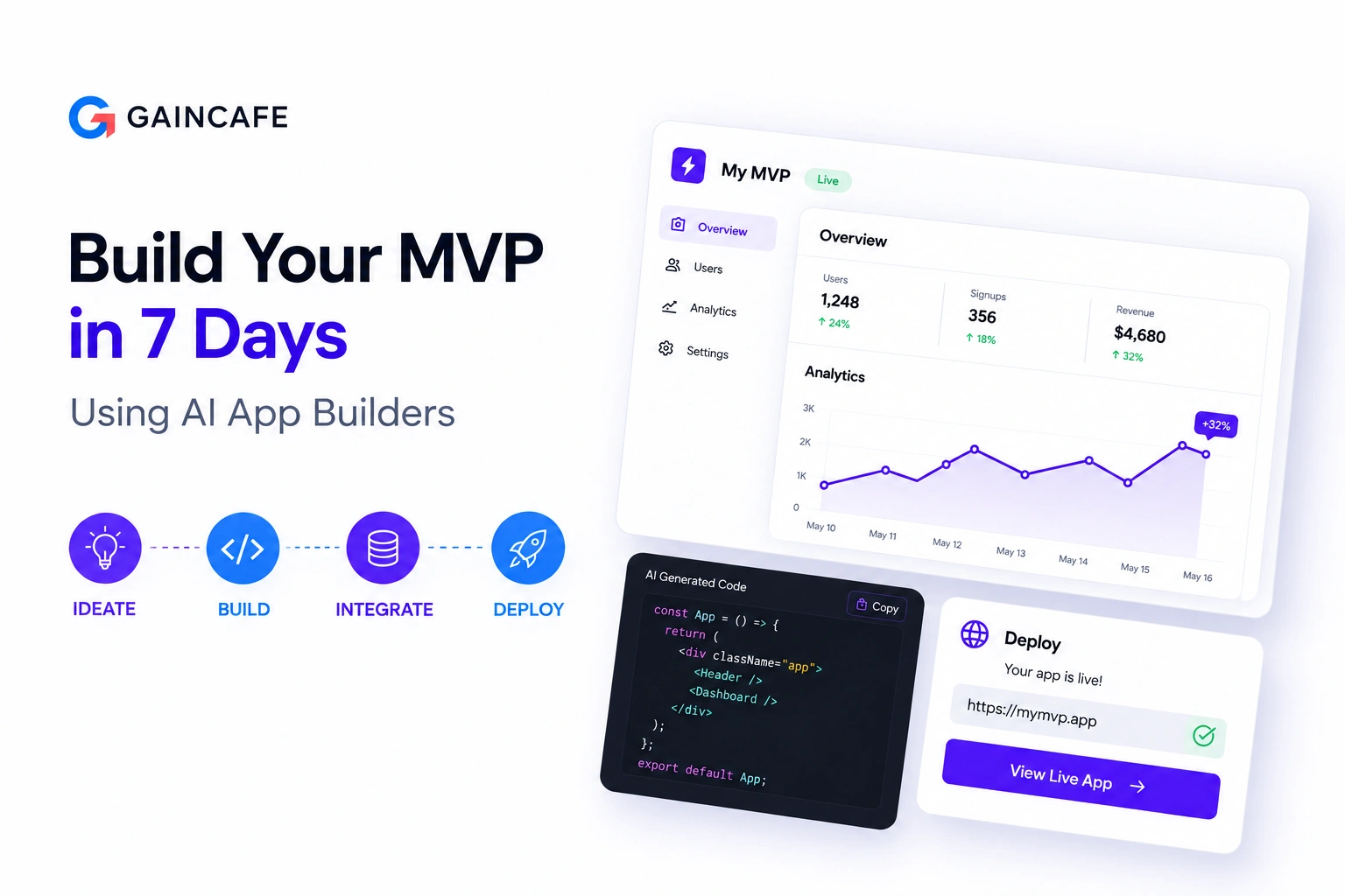Build Your MVP in 7 Days Using AI App Builders