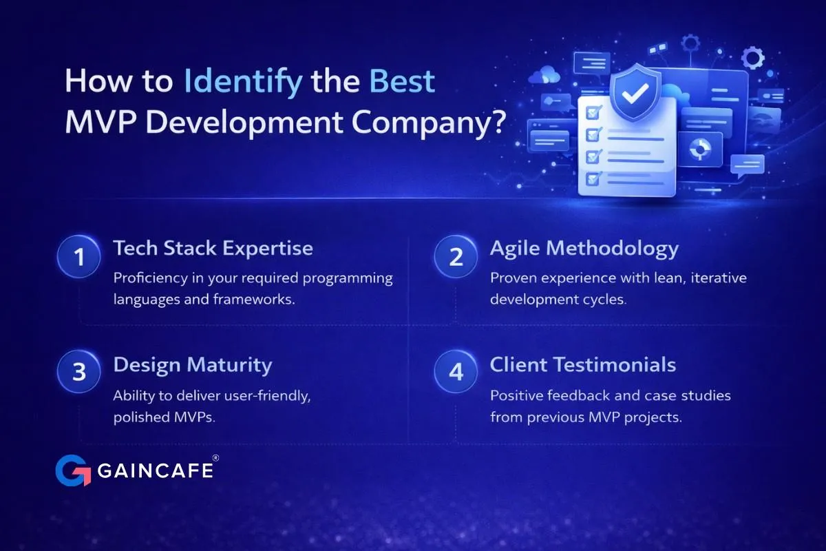 AI-assisted workflow in 2025