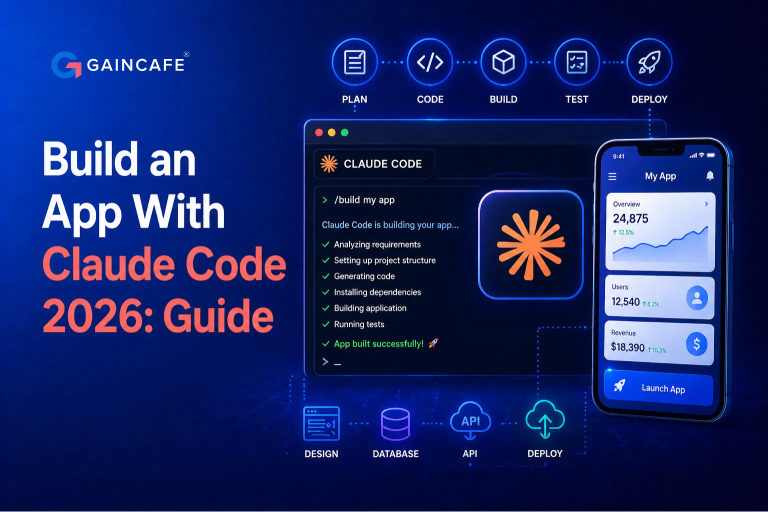 Build an App With Claude Code 2026: The Complete Guide