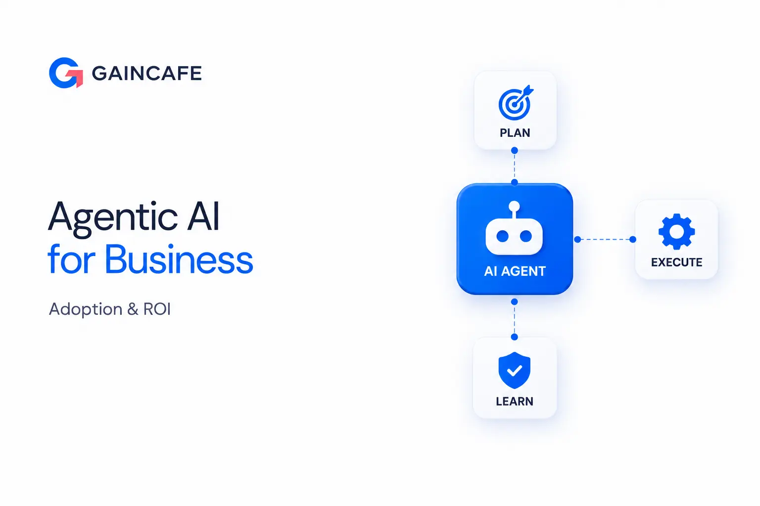 Agentic AI for Business: What It Is? How to Adopt? & ROI Examples