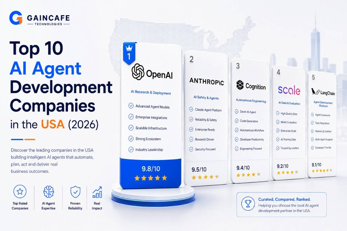Top 10 AI Agent Development Companies in the USA (2026)