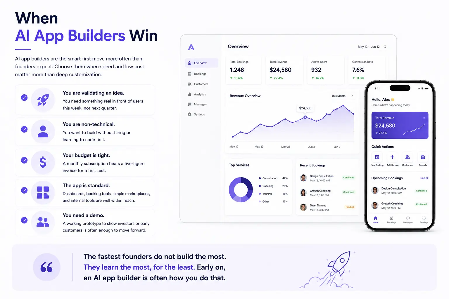 When AI App Builders Win