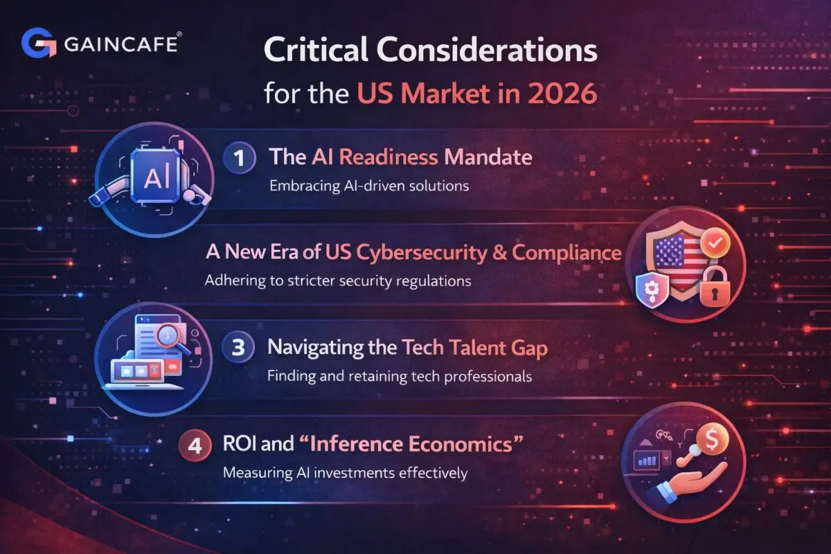AI-assisted workflow in 2025