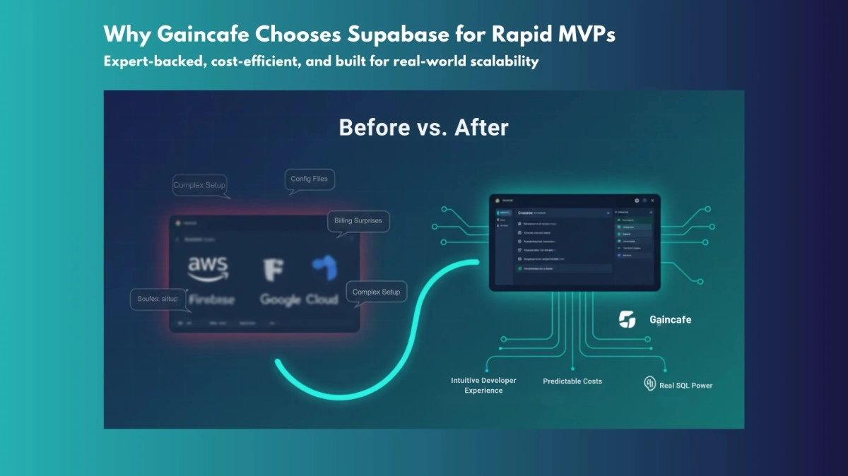 Supabase: Postgres, Auth, Storage, Realtime, Edge Functions
