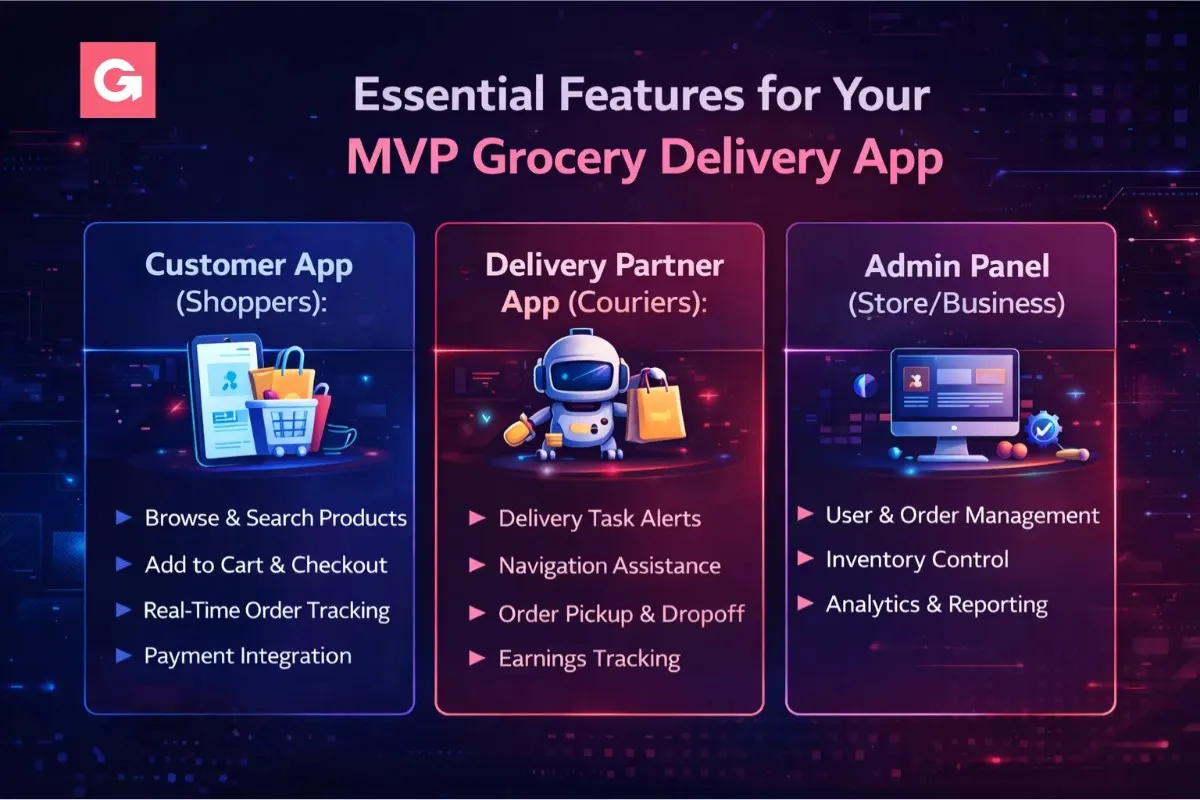 AI-assisted workflow in 2025