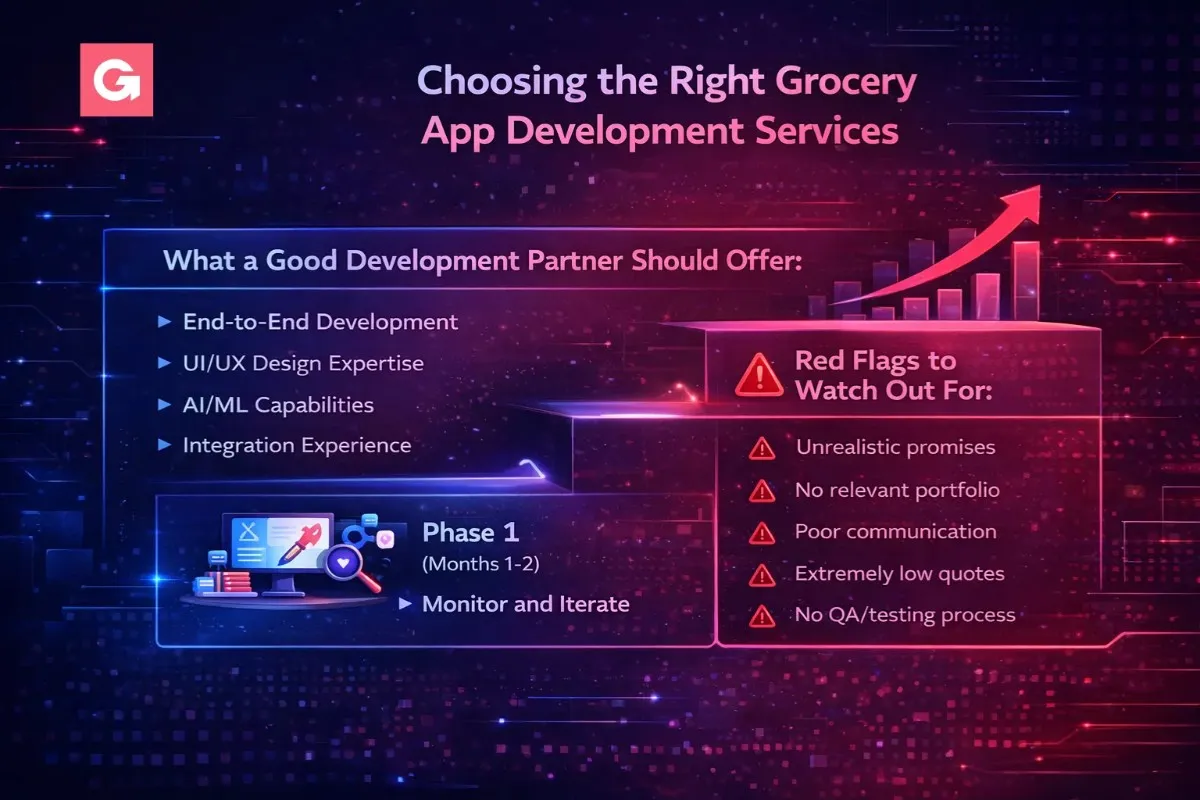 AI-assisted workflow in 2025