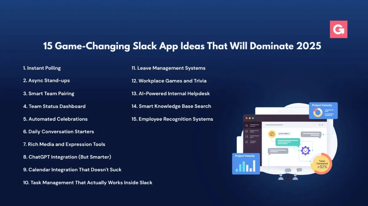 15 Game-Changing Slack App Ideas That Will Dominate 2025 (Plus Real Development Insights)