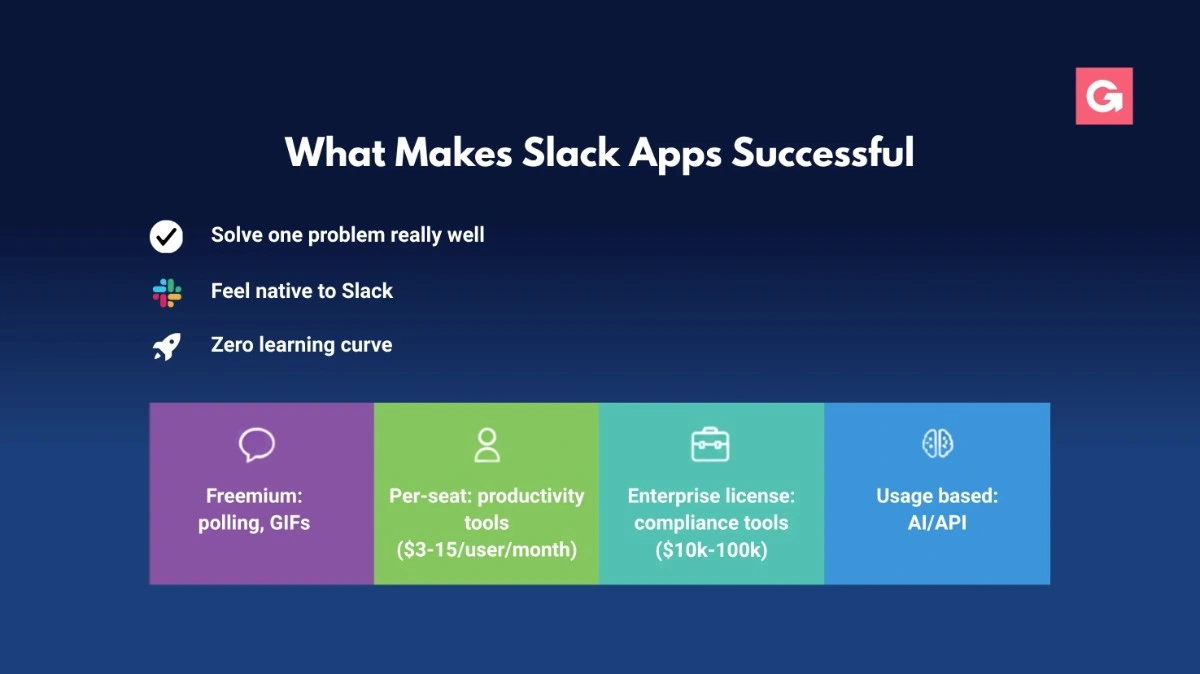 Supabase: Postgres, Auth, Storage, Realtime, Edge Functions