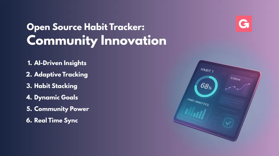 Open-source habit tracker interface