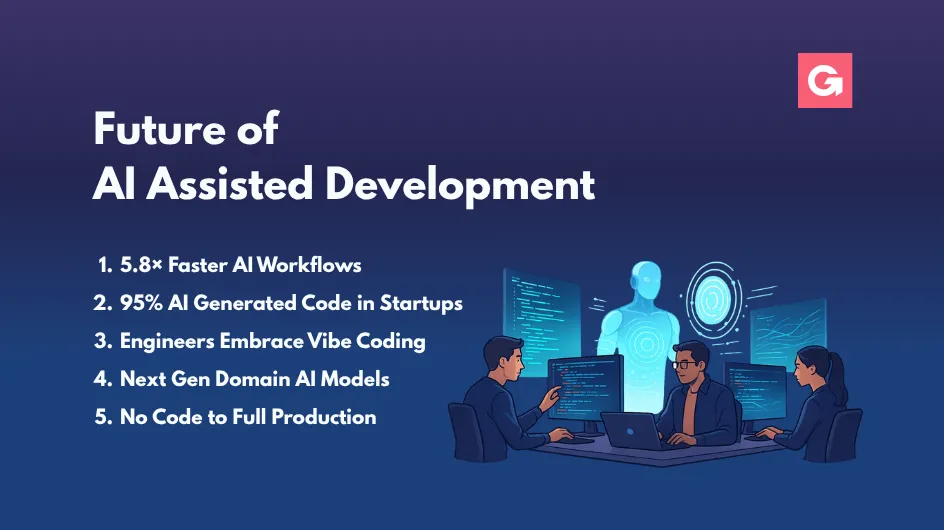 Screenshot of modern SaaS dashboard