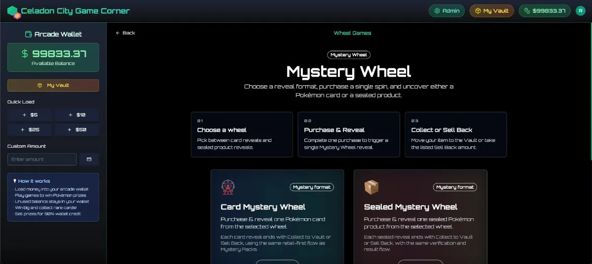 Verification System - After