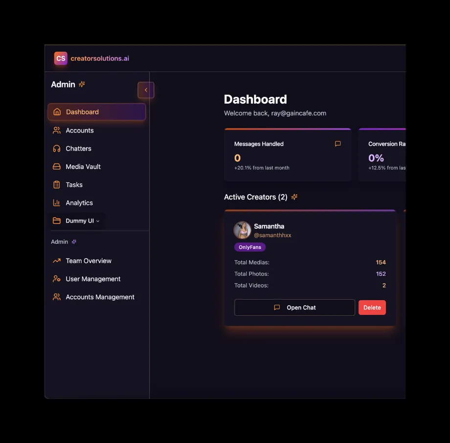 Creator Solutions AI — Full-Stack OnlyFans Agency Operations Platform with AI-Powered Fan Engagement