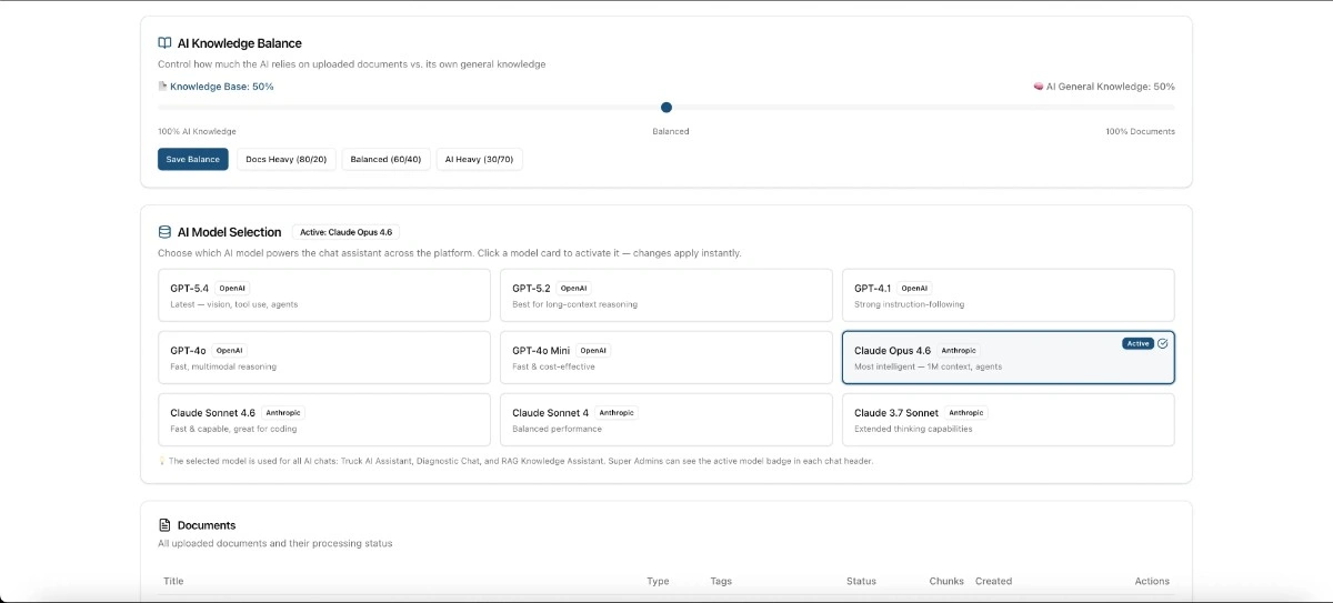 Knowledge Base System - After