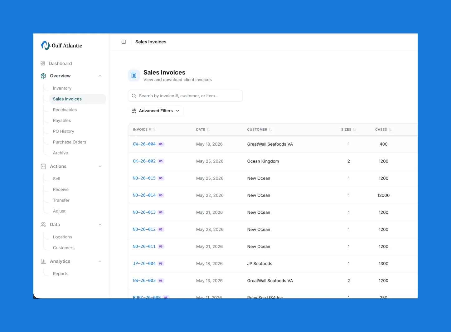 Operations Dashboard - After