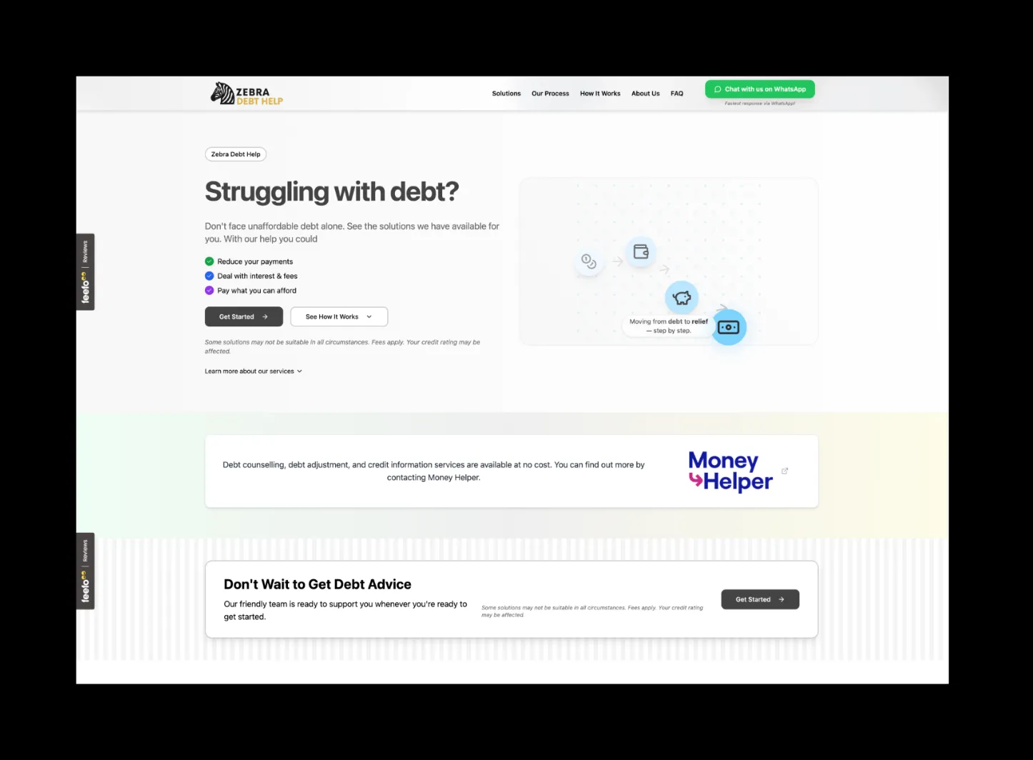 Landing Funnel - After