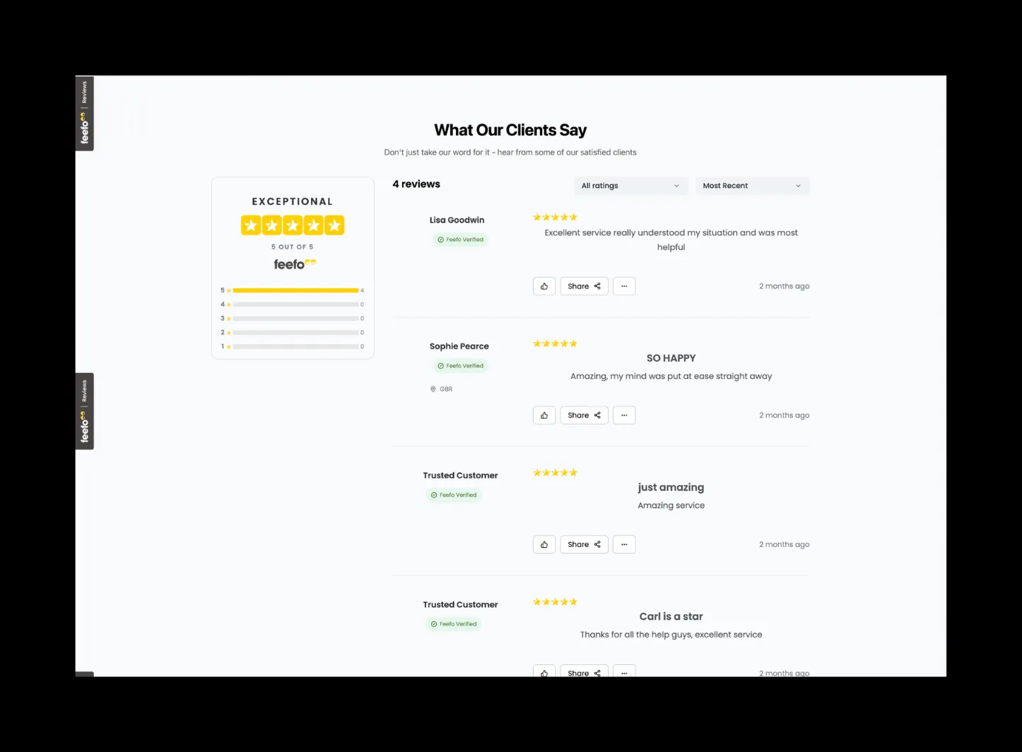 WhatsApp Engagement - After