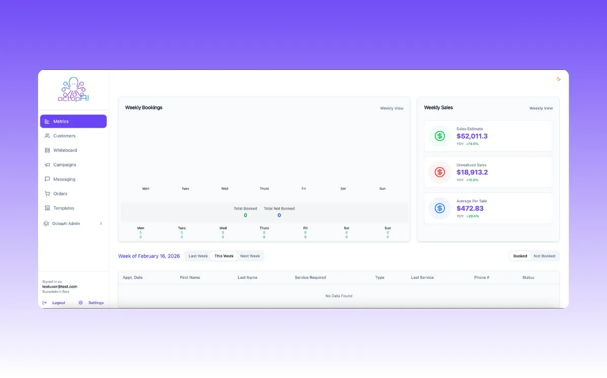 OctaPai - Agentic Marketing for Automobile