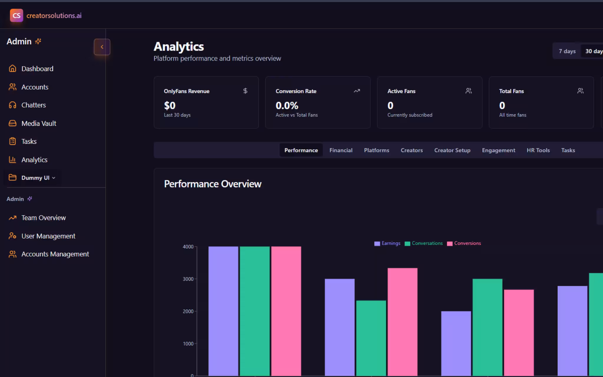 Collaborate step preview